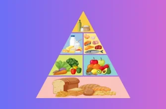 Що таке середземноморська дієта