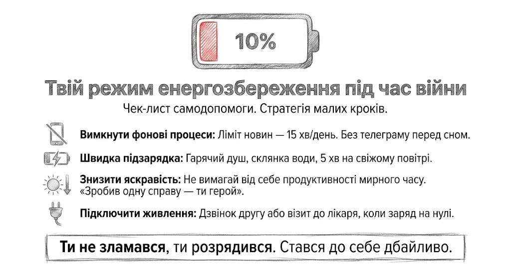Як допомогти собі під час війни