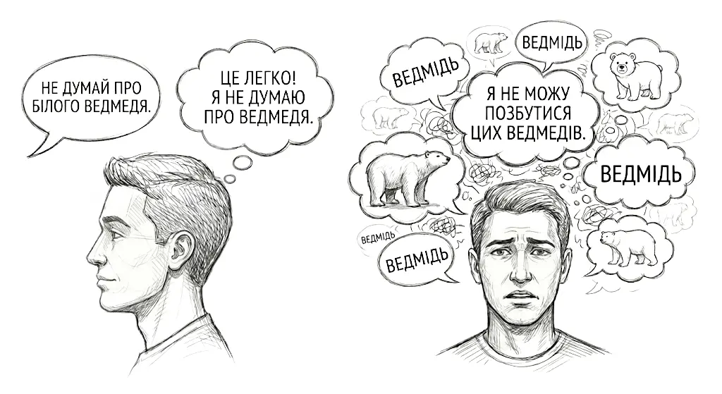 Експеримент Вегнера про білого ведмедя: як заборона думати посилює думки — ефект відскоку